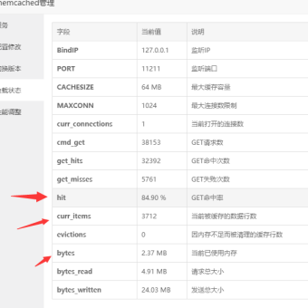 WordPress网站如何配置Memcached来优化网页加载速度？？？-5